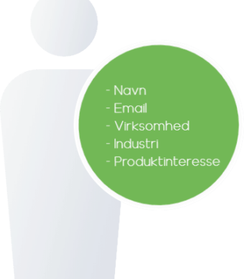 marketing automation_leads2sale_profiling marketing automation_leads2sale_profiling
